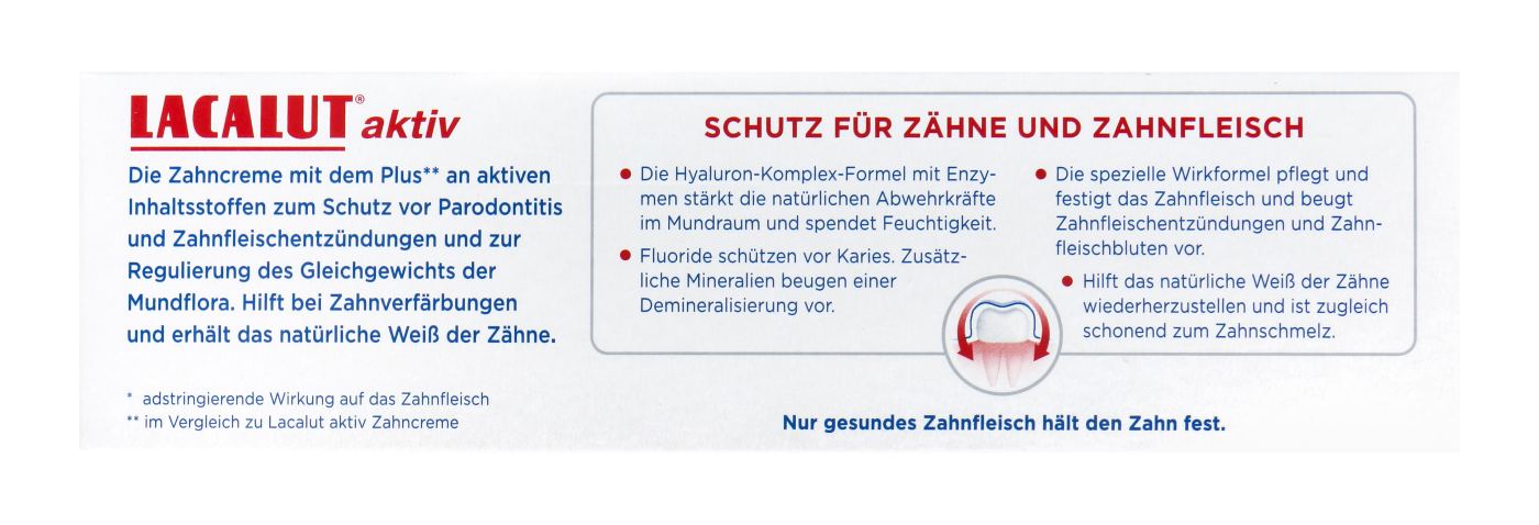 Lacalut Aktiv Zahncreme Zahnfleischschutz & Sanftes Weiss - 75 ml